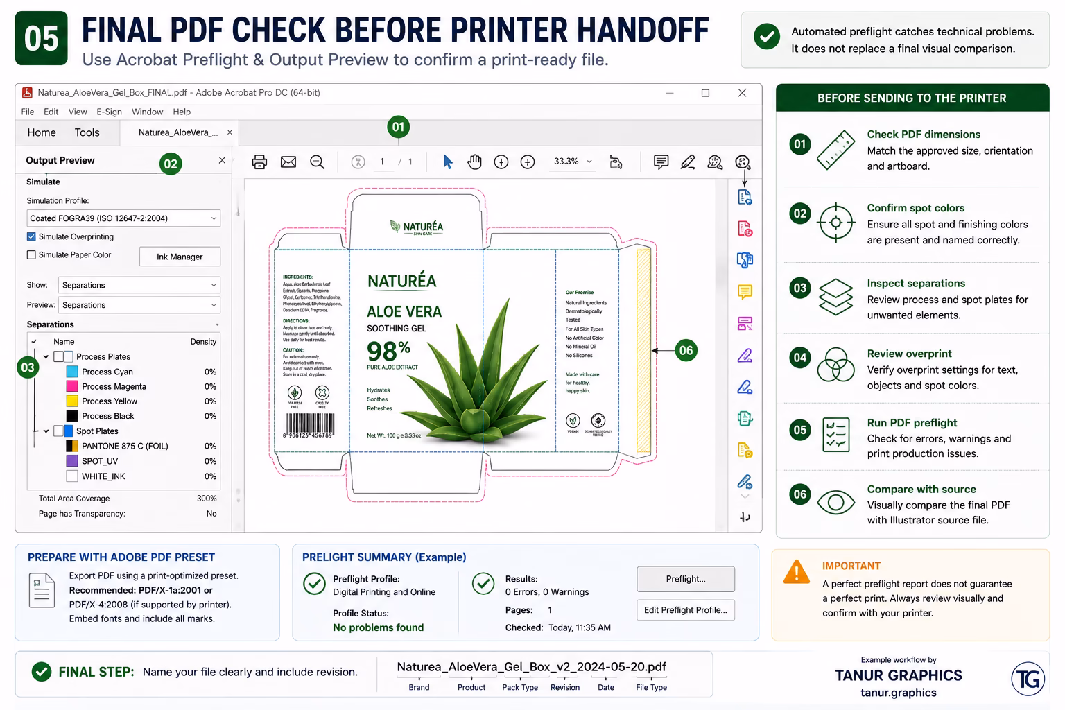 Adobe Acrobat print production example showing packaging PDF separations, spot colors and final preflight checks.